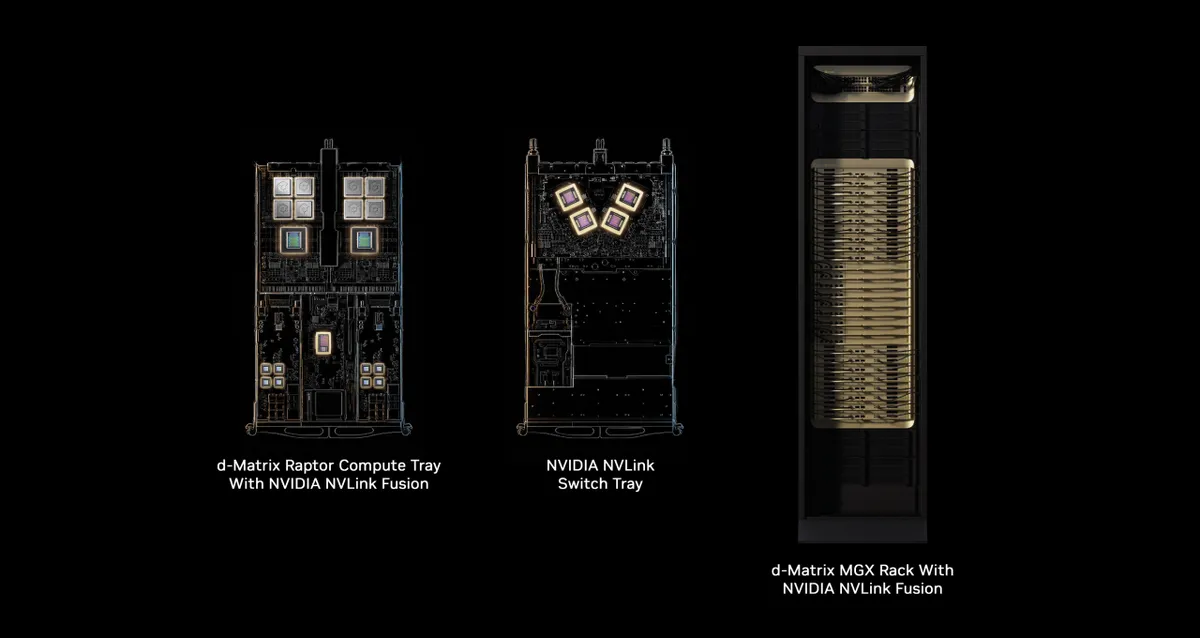 A d-Matrix NVLink Fusionnel vinné rack szintre Raptor XPU-it