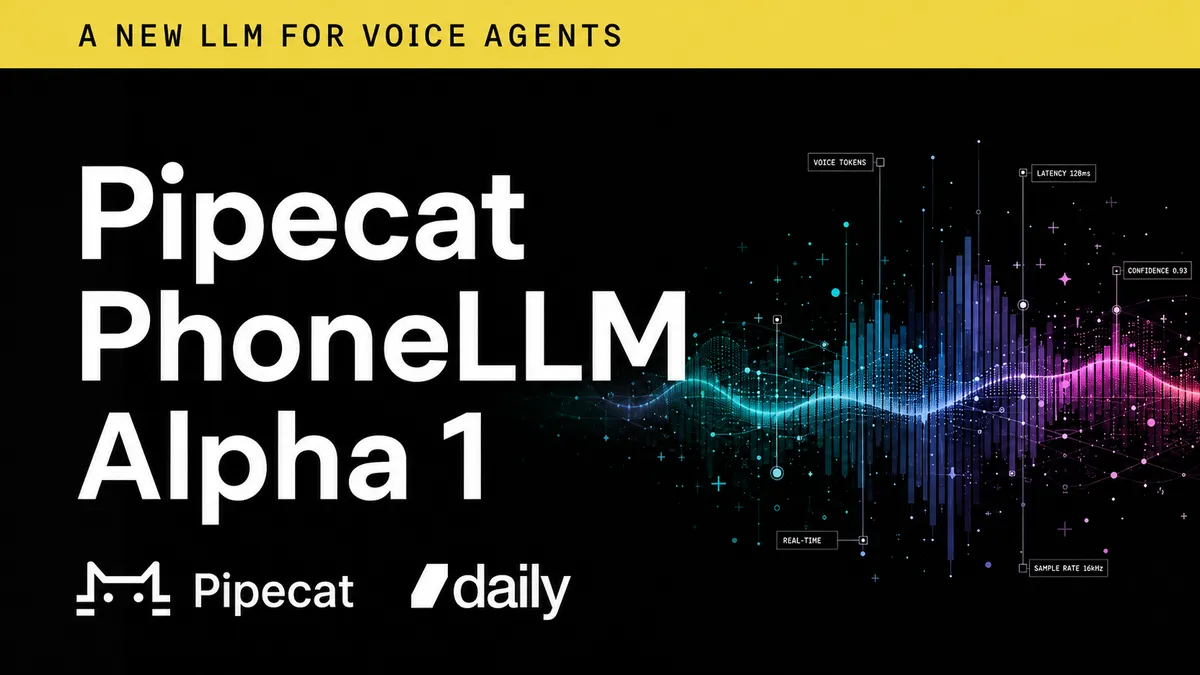 A Daily bemutatta a PhoneLLM Alpha 1 hangügynök-modellt