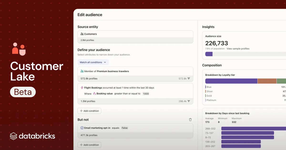 Bétába lépett a Databricks vállalati ügyféladat-platformja