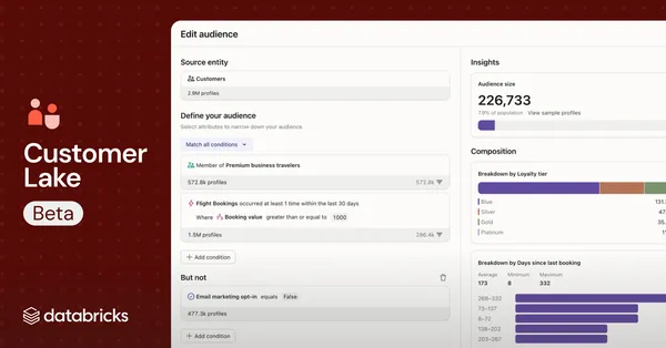 Bétába lépett a Databricks vállalati ügyféladat-platformja