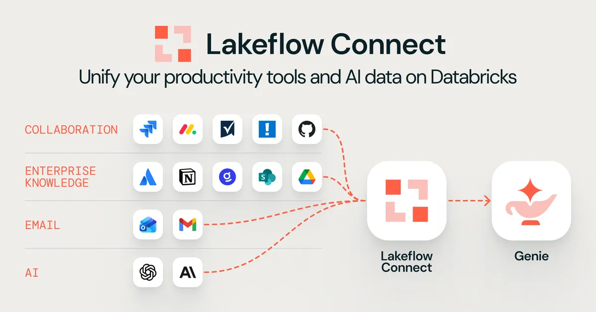 A Databricks egy platformra hozza a vállalati adatokat és az AI-használatot