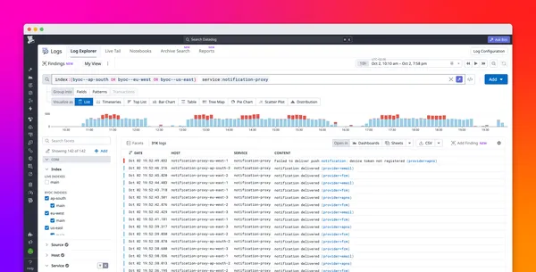 Egy lekérdezéssel kereshetők a Datadog BYOC klaszterei
