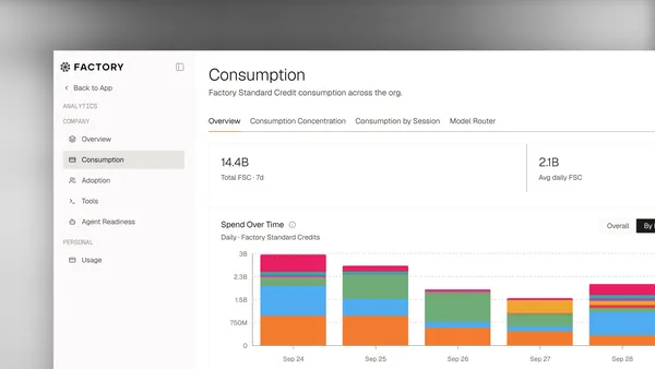 A Factory Analytics minden munkamenet fogyasztását láthatóvá teszi