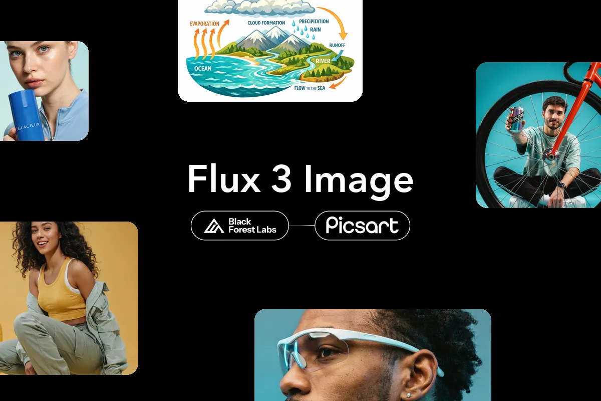 Flux 3 Image érkezett a Picsartba natív 4K-val és pontos elhelyezéssel