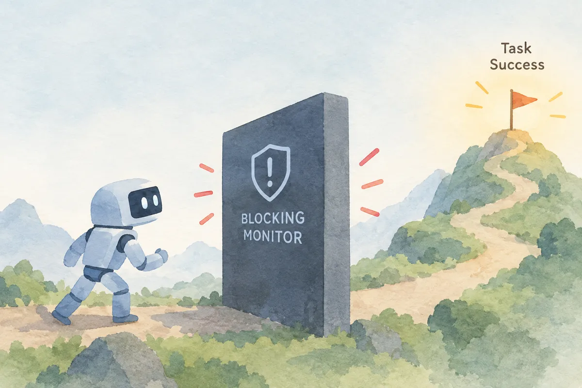 A folyamatos tanulás kiüresítheti az AI-biztonsági monitorokat