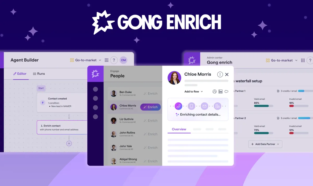 A Gong Enrich egy helyre hozza a saleskutatáshoz szükséges adatokat