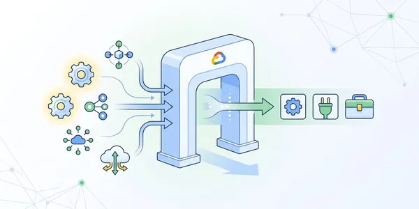 A Google Cloud API Gateway REST API-kat alakít MCP-eszközökké
