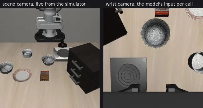 Egy hét alatt Axelera AI chipre portolták a GR00T robotmodelljét