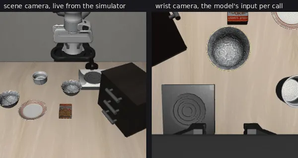 Egy hét alatt Axelera AI chipre portolták a GR00T robotmodelljét