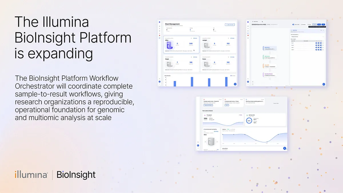 Három új AI-eszközzel bővül az Illumina BioInsight Platform