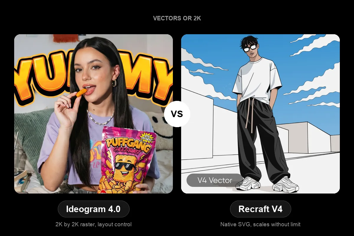 Ideogram 4.0 vagy Recraft V4: már nem a felbontás dönt