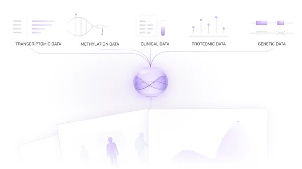A Liquid AI kis modellekkel vizsgálná az öregedés biológiáját