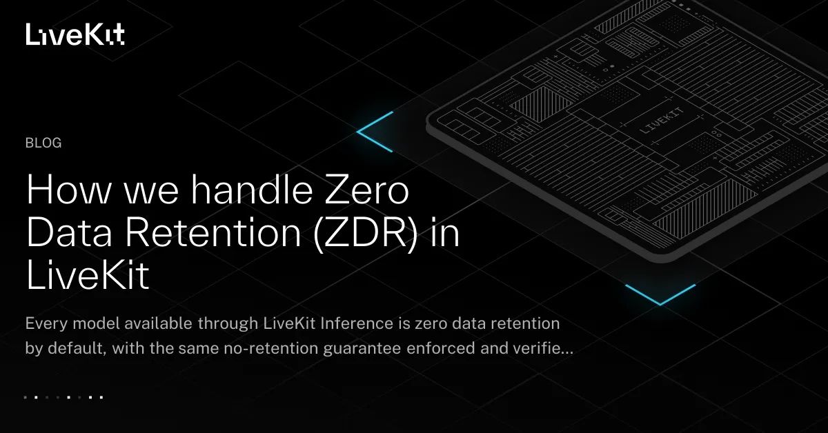 A LiveKit szerint minden modellnél alapértelmezett a ZDR