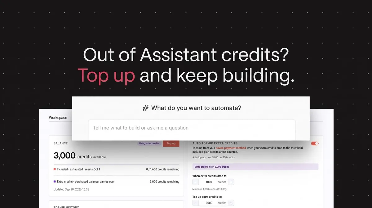 Az n8n felhasználói már plusz Assistant krediteket is vehetnek