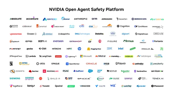 Az NVIDIA nyílt platformot indít az AI-ügynökök biztonságáért