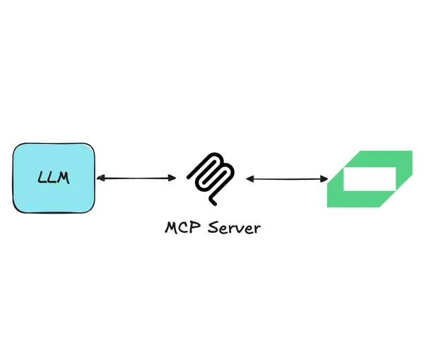 Nyilvános MCP-szervert épített a Vespa Cloud AI-asszisztensekhez