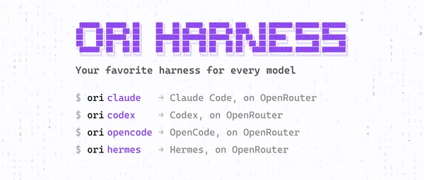 Az OpenRouter új eszközzel egyszerűsíti az AI-harnesszek használatát