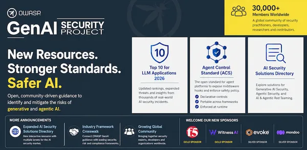 Megjelent az OWASP 2026-os LLM-biztonsági Top 10 listája