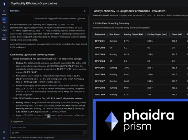 A Phaidra AI-platformját telepíti adatközpontjaiban az Aligned