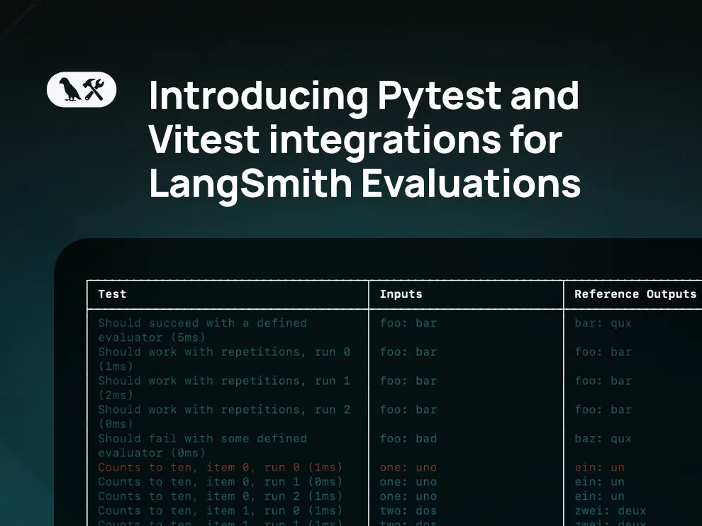 Pytest- és Vitest-integrációkat kapott a LangSmith értékelési rendszere