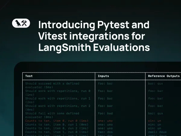 Pytest- és Vitest-integrációkat kapott a LangSmith értékelési rendszere