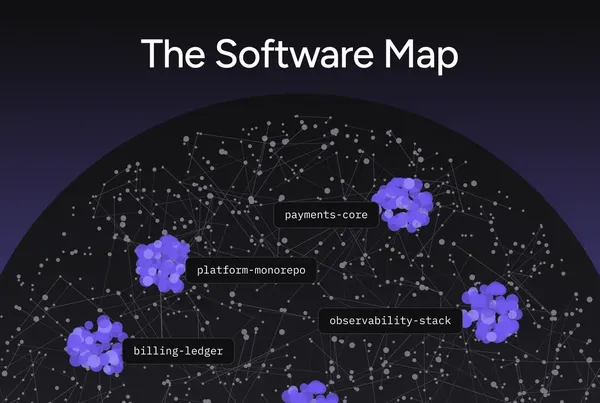 A Qodo Software Map feltérképezi a kód kockázatait minden repóban