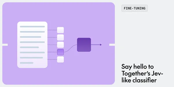A Together AI bemutatja, hogyan tanítható saját Jev-szerű modell 17 dollárból