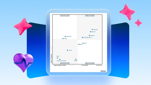 A Salesforce vezető lett a Gartner egészségügyi felhőplatform-listáján