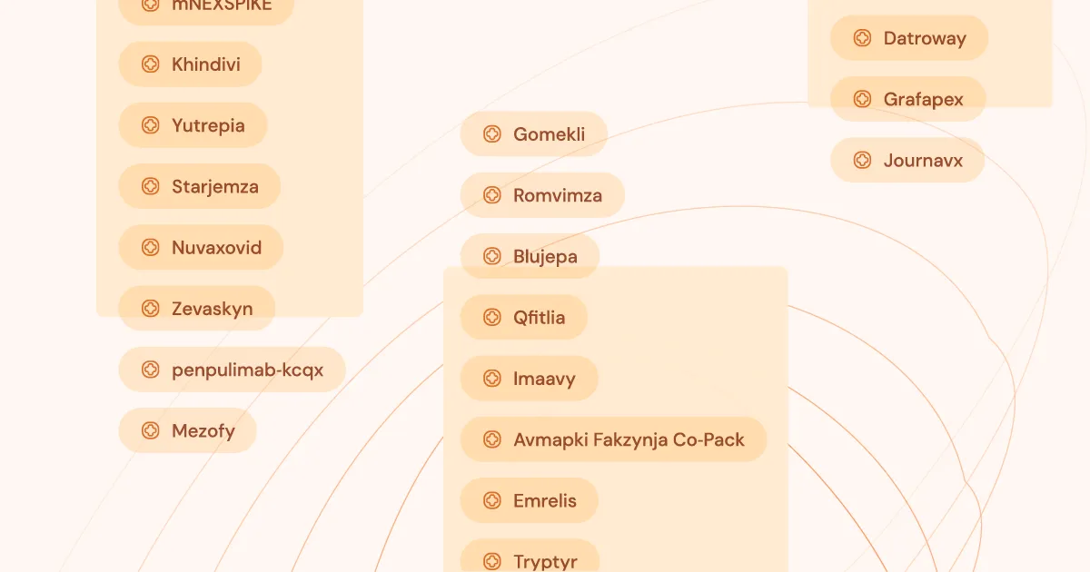 A Speechmatics orvosi modellje 93 százalékos pontosságot ígér