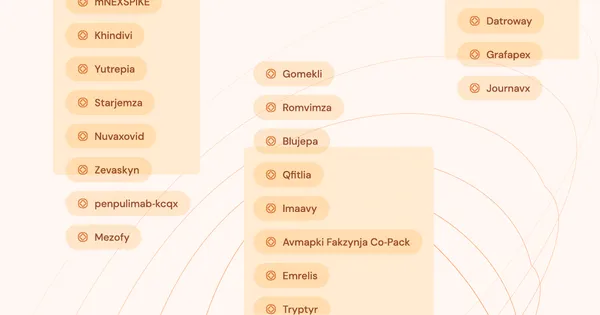 A Speechmatics orvosi modellje 93 százalékos pontosságot ígér