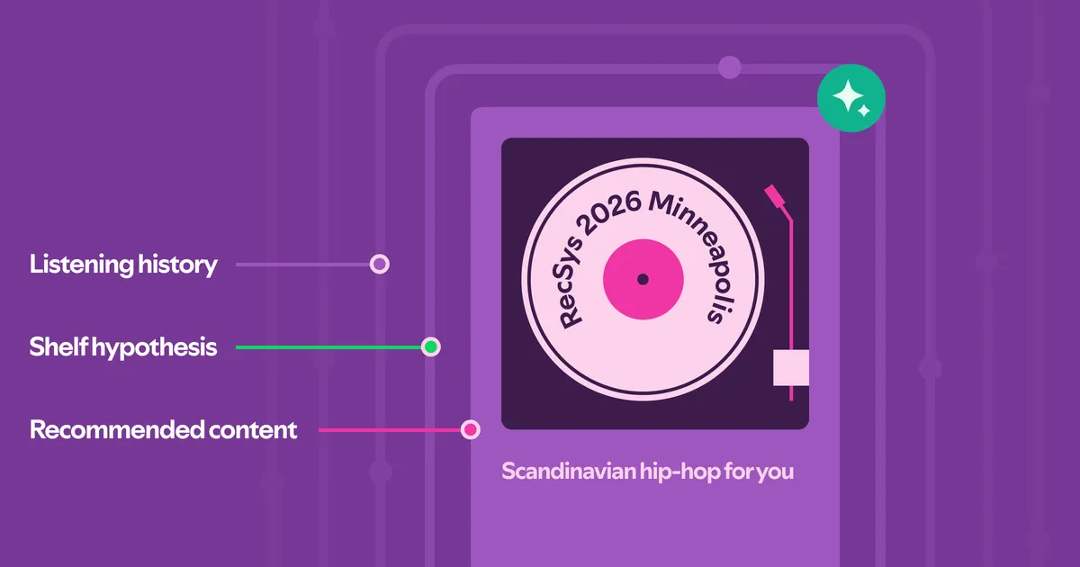 A Spotify mesterséges intelligenciával tervez személyre szabott polcokat