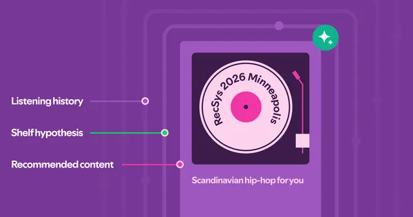 A Spotify mesterséges intelligenciával tervez személyre szabott polcokat