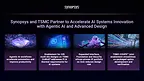 A Synopsys és a TSMC agentikus AI-val gyorsítja a chiptervezést
