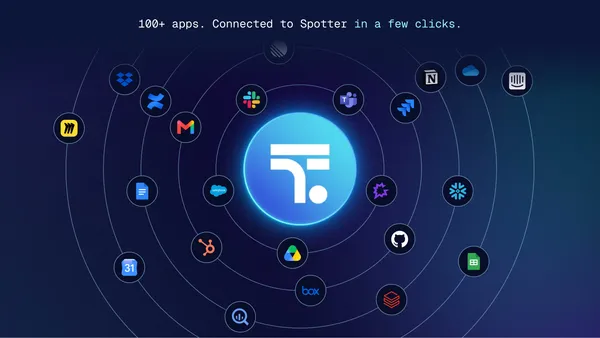 A ThoughtSpot több mint 100 alkalmazással köti össze a Spottert