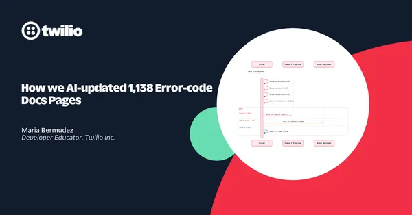 A Twilio AI-val frissített 1138 hibakód-dokumentációs oldalt