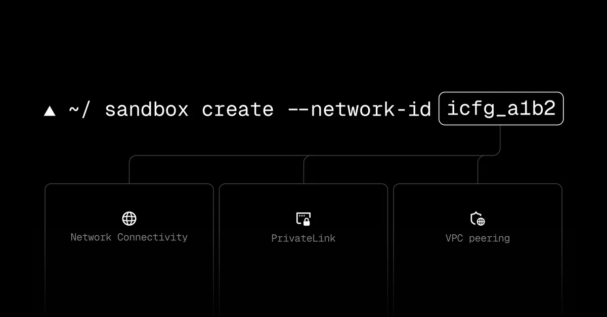 A Vercel Sandbox már Secure Compute hálózatokhoz is csatlakozhat