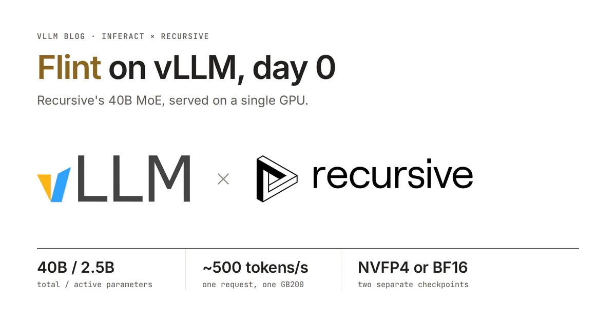 A vLLM már az első napon támogatja a Recursive Flint modelljét