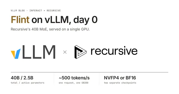 A vLLM már az első napon támogatja a Recursive Flint modelljét