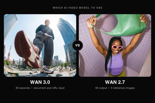WAN 3.0 és WAN 2.7: hosszabb videó vagy nagyobb felbontás
