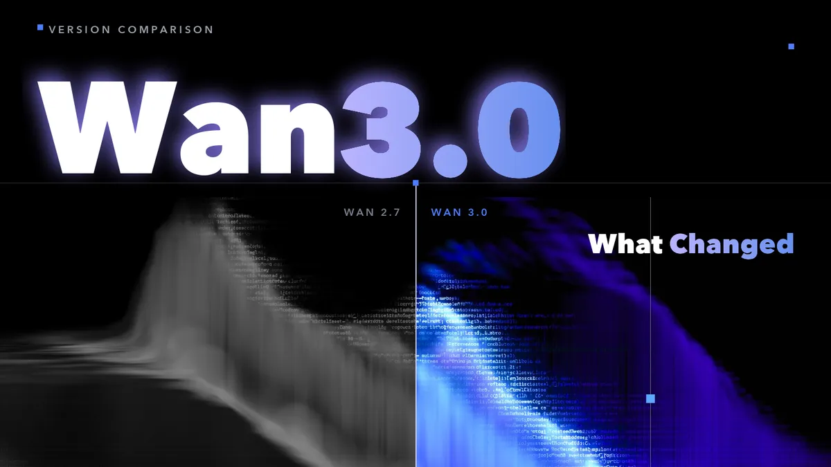 Wan3.0: hosszabb videók és dokumentumalapú referencia az Alibaba Cloudtól